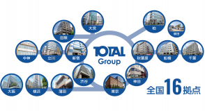 TOTAL Group